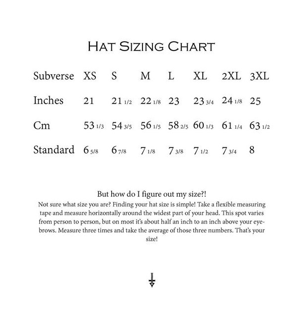 Top Hat Chart